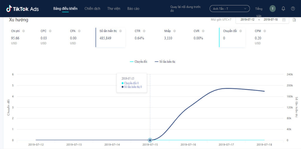 Chiến dịch quảng cáo Tiktok